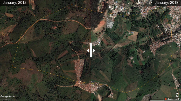 Land use change in the Ambikapuram Valley